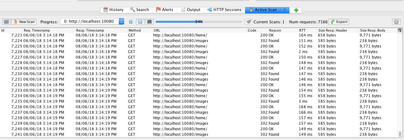 OWASP HTTP Sessions pane with populated Session Tokens' Values